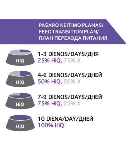 food-transition-plan_1529942269-ff0778b3aba2576d7c4d4d510e1b26d9.jpg